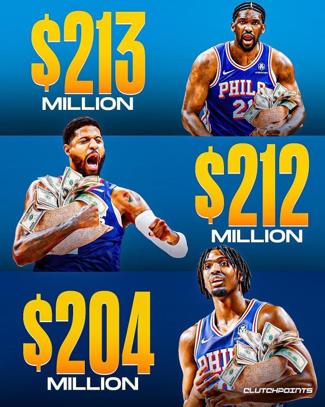 华体会官网-手握三份2亿合同历史唯一 76人逆流而上组三巨头