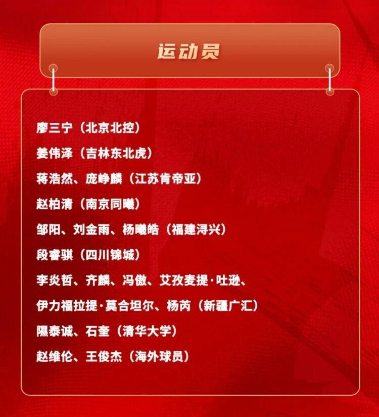 华体会体育-中国男篮官宣19人集训名单，廖三宁王俊杰领衔，新疆男篮6人入选